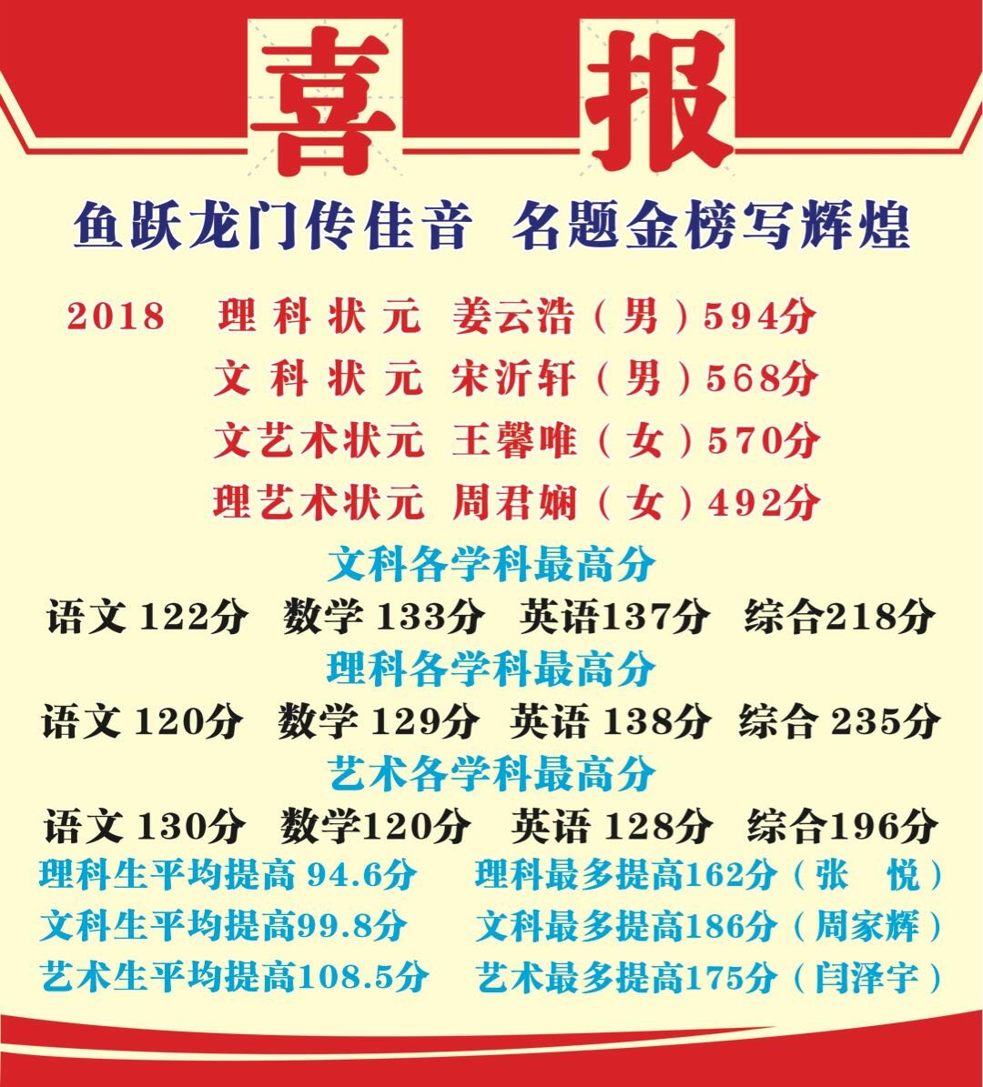 喜报！！！